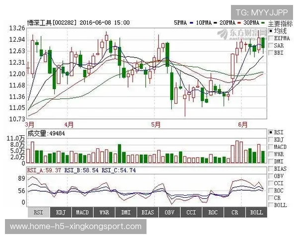 开拓者宣布球队重组，交易市场动态引关注，开拓者队主力