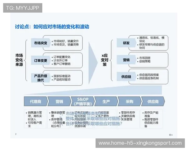 体系成熟📊稳定高效