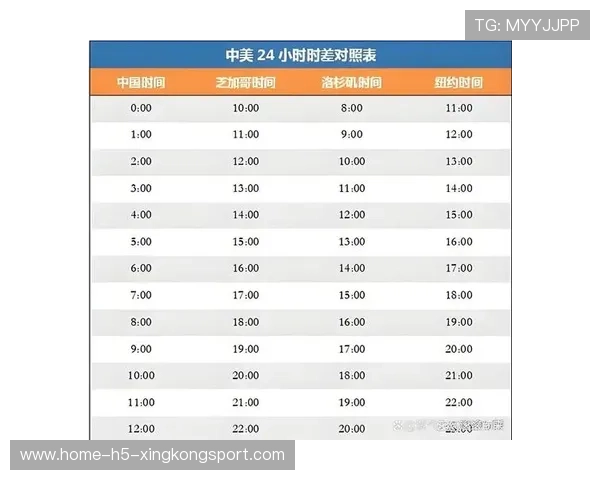 2026世界杯官方球票第二轮开售，热门场次申请人数已突破2500万。，2026世界杯具体时间